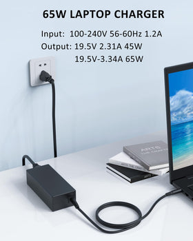 Nivjuky 65W Dell charger connector close-up with 4.5mm tip
