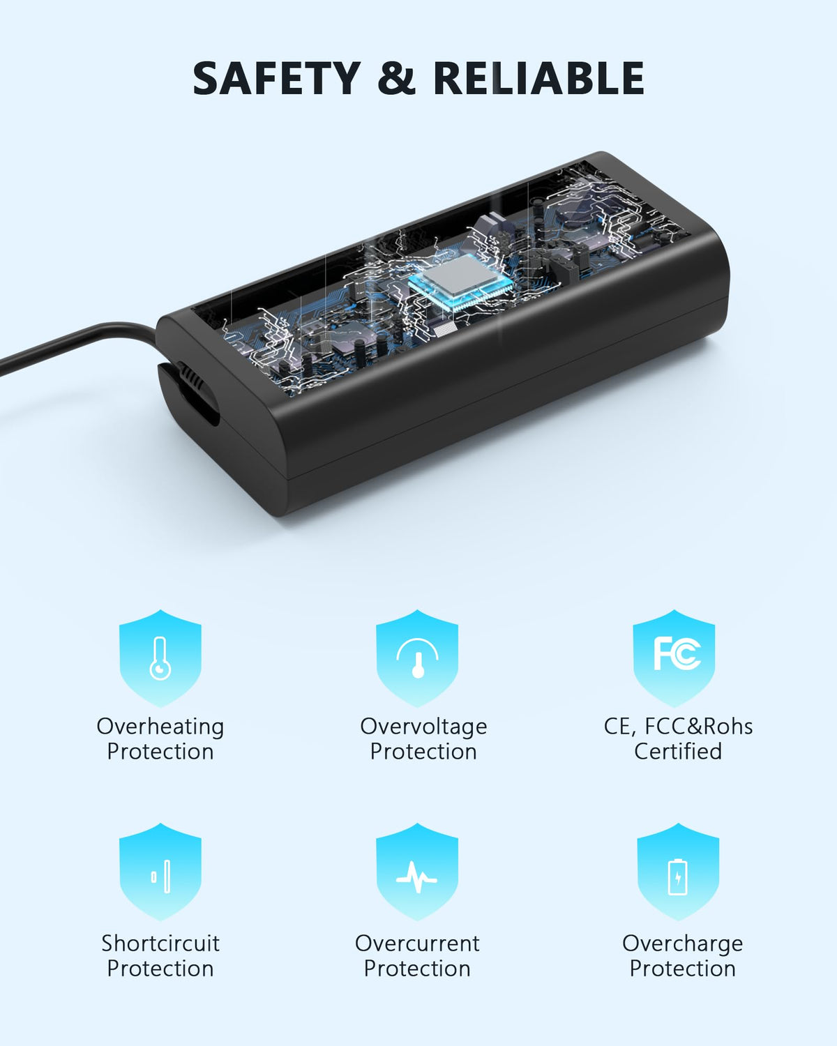 Nivjuky charger plugged into a Dell laptop, powering work sessions and quick top-ups