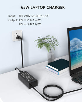 Nivjuky 65W adapter side ports highlighting universal connector compatibility.