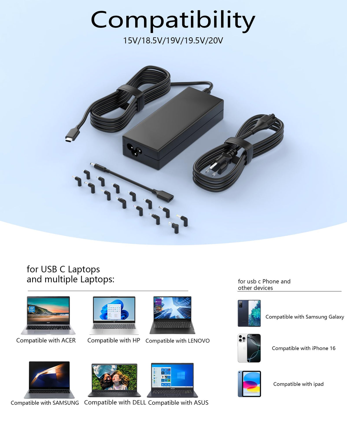 Nivjuky note on backward compatibility with 65W/90W/45W laptops.