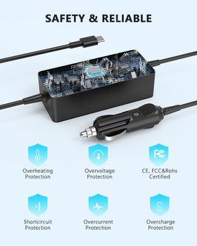 Nivjuky compact 100W USB-C car charger fits neatly in the vehicle