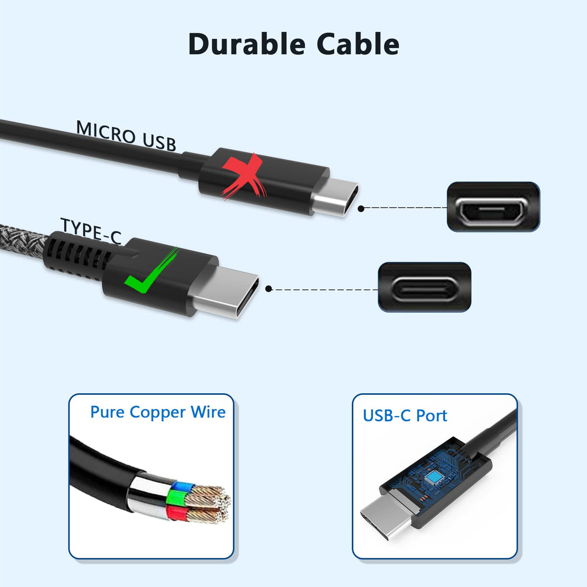 Nivjuky OmniBook compatibility illustration highlighting broad USB-C PD support.