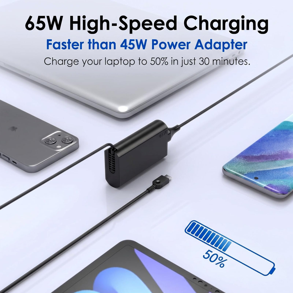 Nivjuky 65W USB-C charger with protection label ensuring safe charging