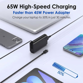 Nivjuky 65W USB-C charger with protection label ensuring safe charging