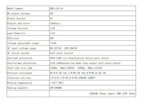 Nixesky NDR120-24 terminal area with secure connections