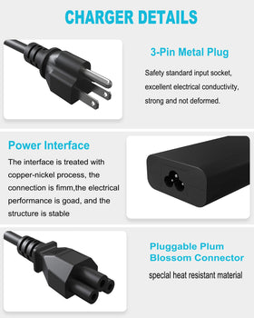 Njiwpnzo charger packaging includes 65W adapter and 11ft cable.