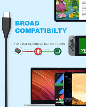 Njiwpnzo USB-C charger safety notes and USB-C only design