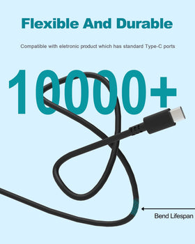 Njiwpnzo USB-C charger illustrating ThinkPad compatibility