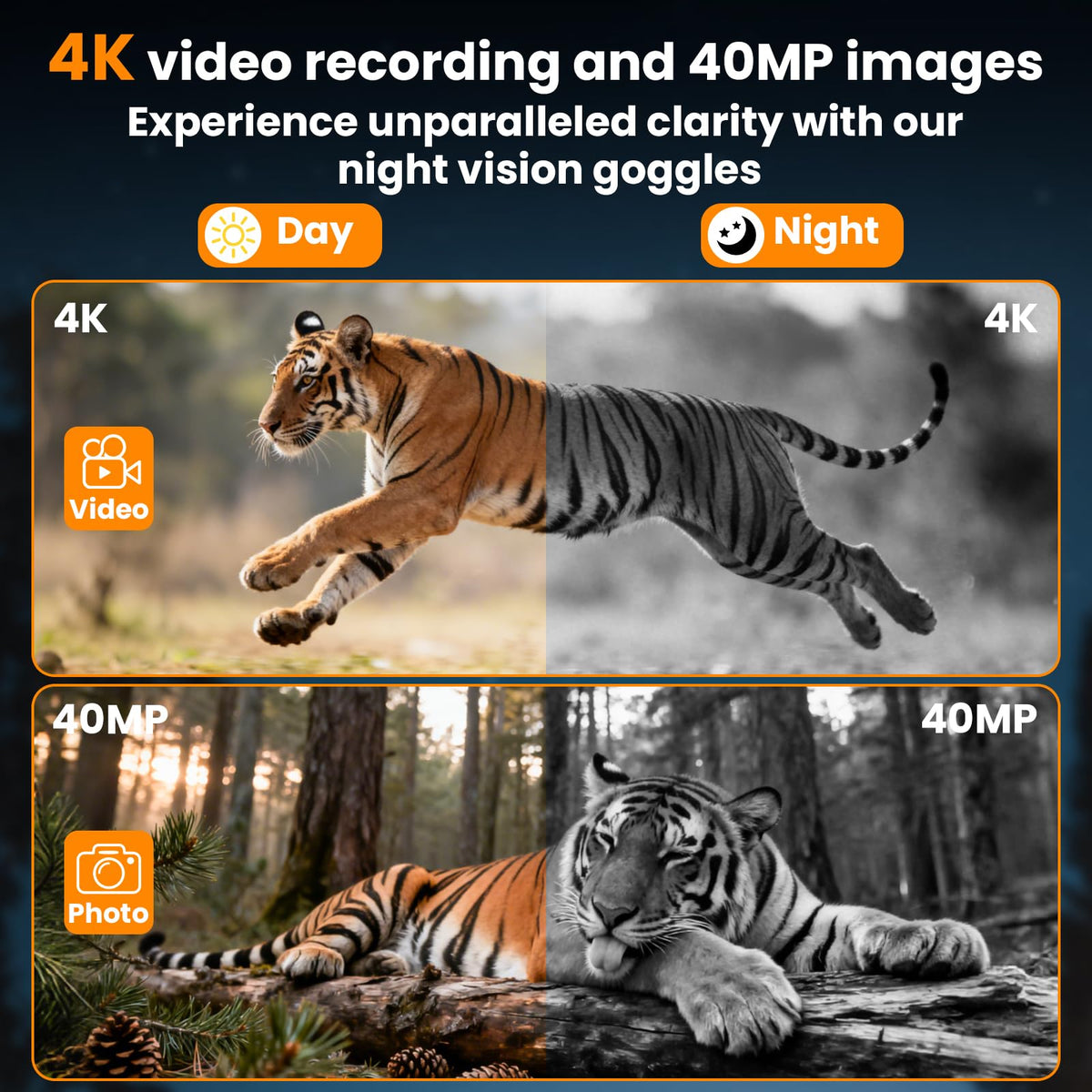 NKBZEB Night Vision Goggles 32GB memory stores photos and videos on the go