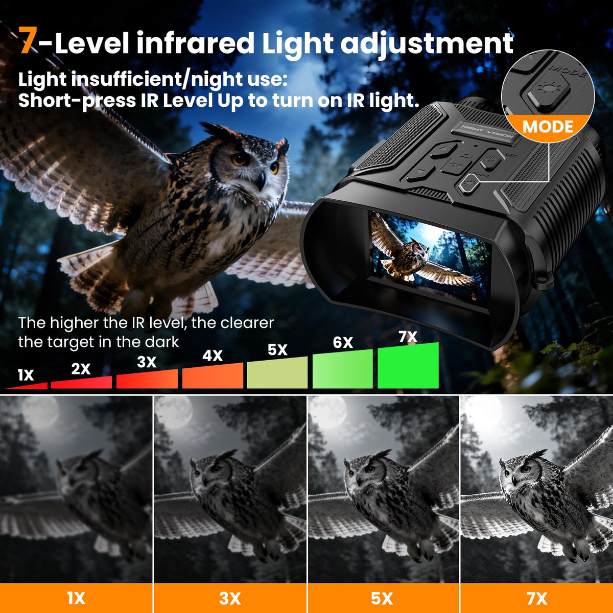 NKBZEB Night Vision Goggles rechargeable battery for hours of night viewing