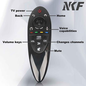 NKF AN-MR500G side buttons for quick control