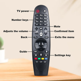 NKF AN-MR600 close-up of buttons for precise control and tactile feedback