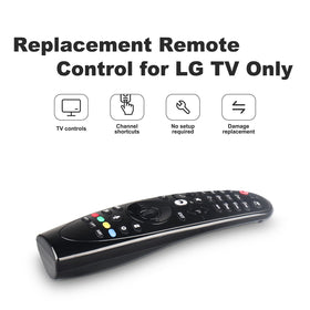 NKF AN-MR600 used with LG TV illustrating immediate compatibility benefit