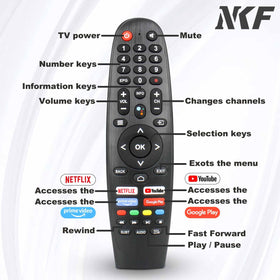 NKF rear view with battery compartment for simple battery replacement