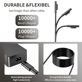 NLILITONG USB port enables simultaneous accessory charging on the go