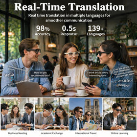 Nllosa Smart Glasses 8MP camera for 4K hands-free video and first-person footage