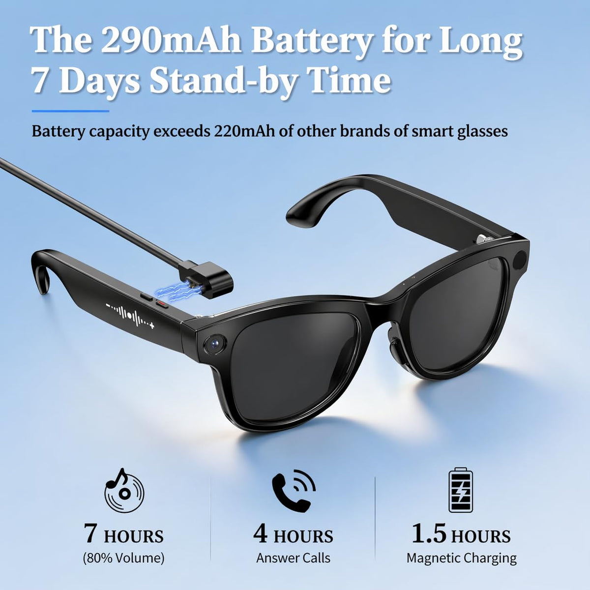Nllosa smart glasses for travel, meetings, and vlogging.