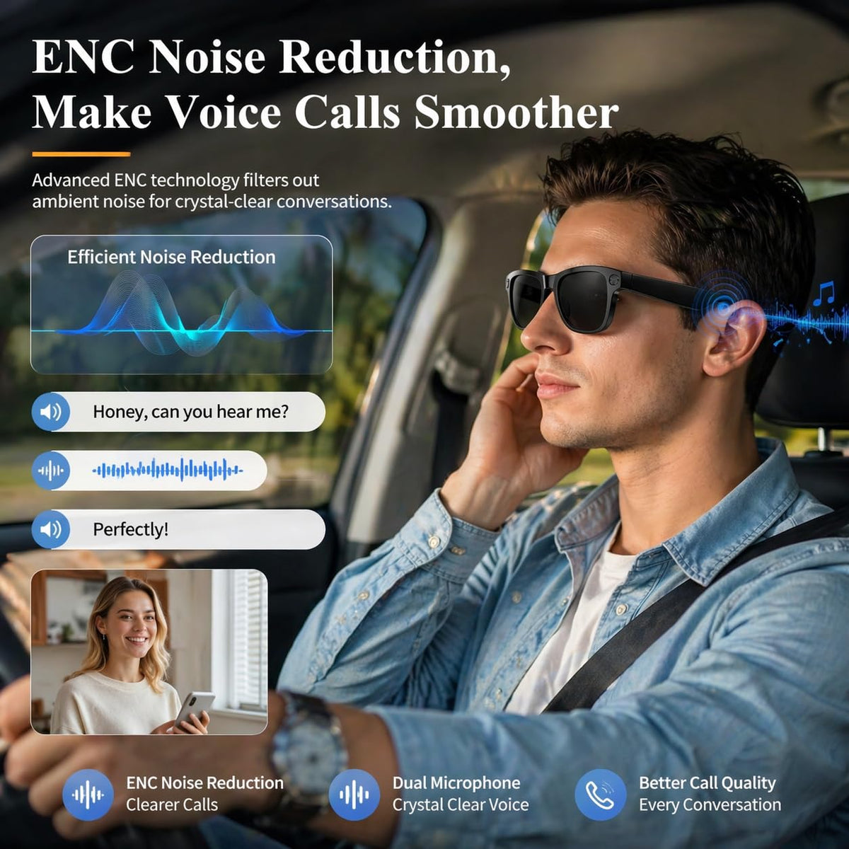Nllosa UV/blue light blocking glasses protecting eyes indoors and outdoors