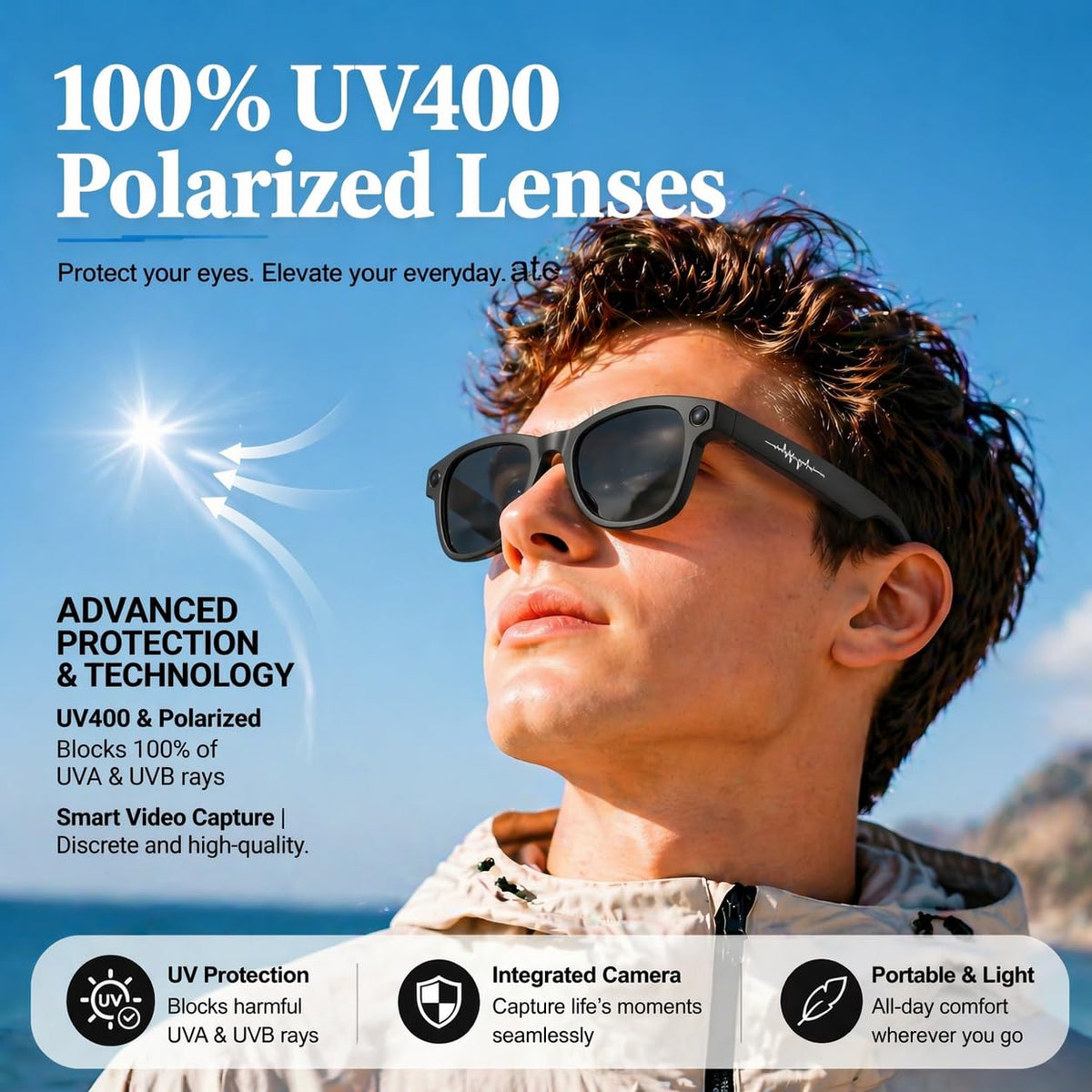 Nllosa lenses block UVA/UVB and blue light.