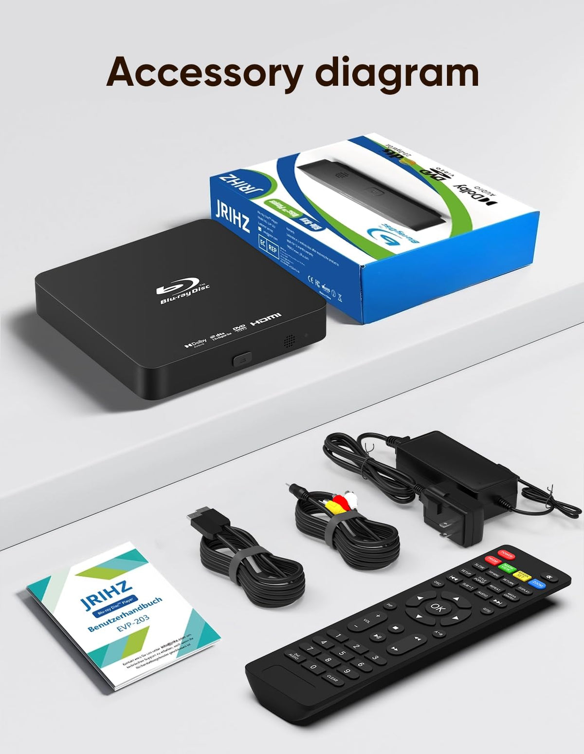 N NUTROMO Blu-ray HDMI and AV outputs enable versatile connections.