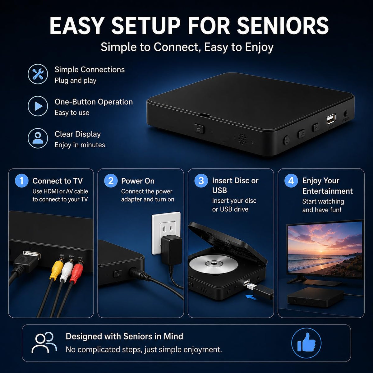 N NUTROMO Blu Ray player AV output for legacy TVs.