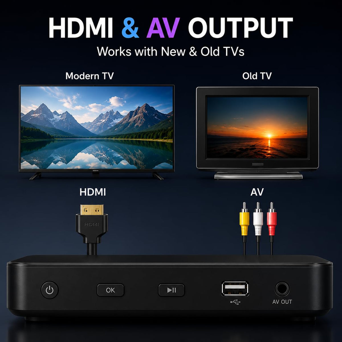 N NUTROMO Blu Ray player back panel with versatile connections.