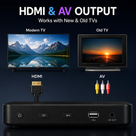 N NUTROMO Blu Ray player back panel with versatile connections.