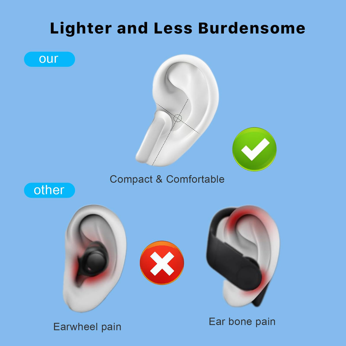 NOBIS earbud worn in ear showing secure comfortable fit