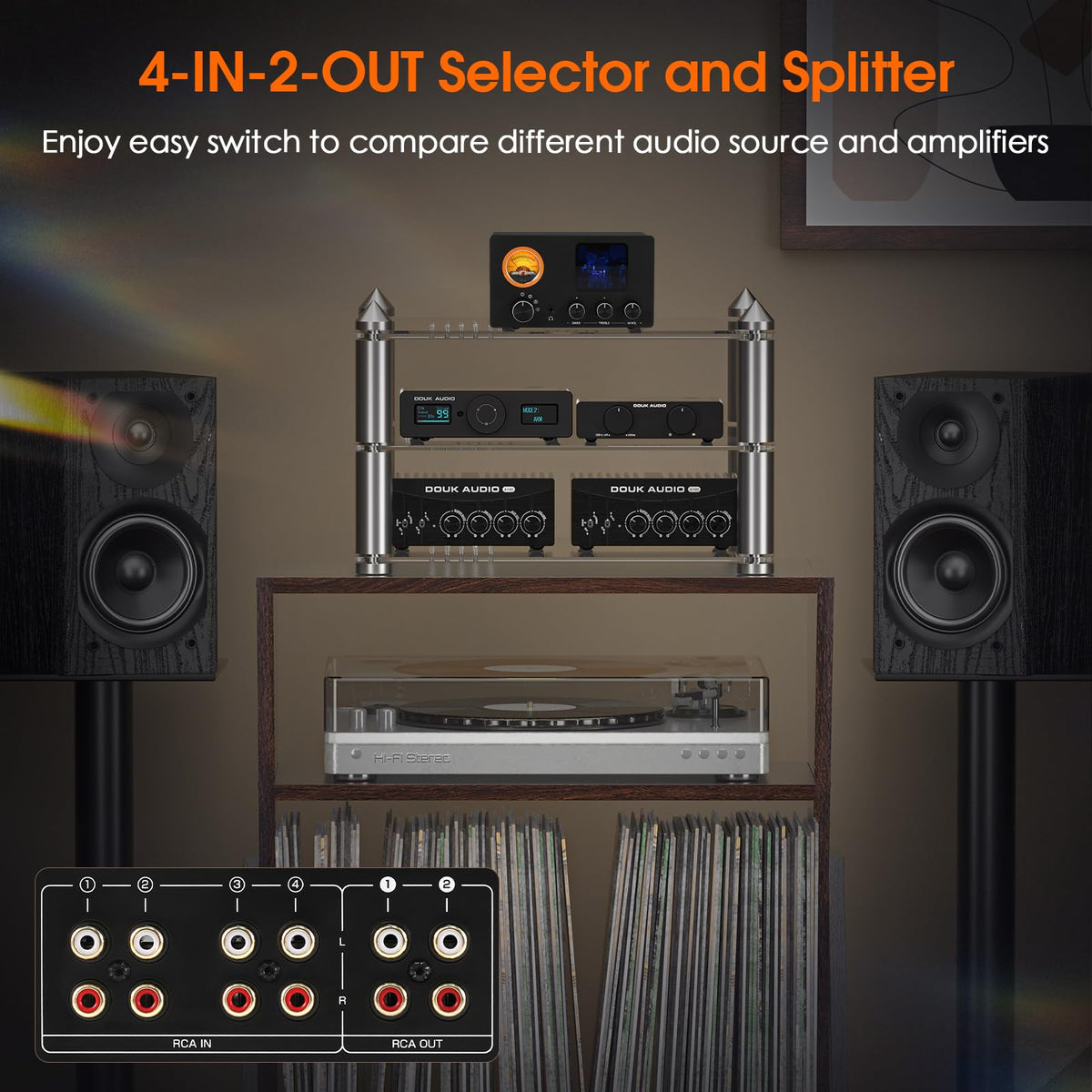 Nobsound Douk Audio dual-channel VU meter enhances retro monitoring.
