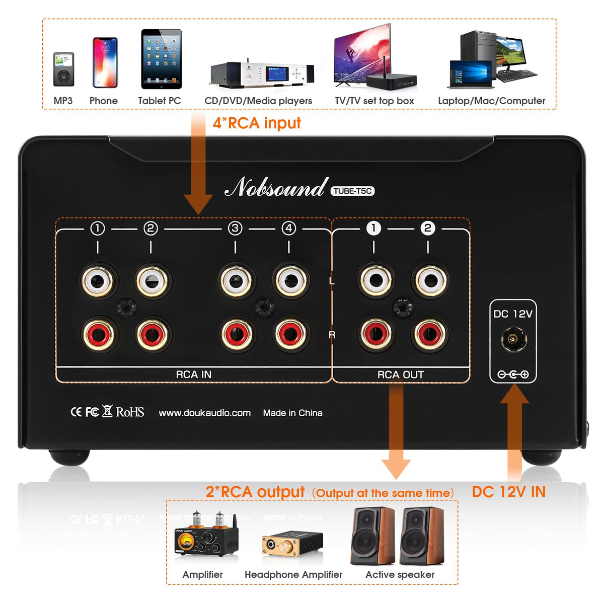 Nobsound Douk Audio 180V tube circuit delivers clear dynamic listening.