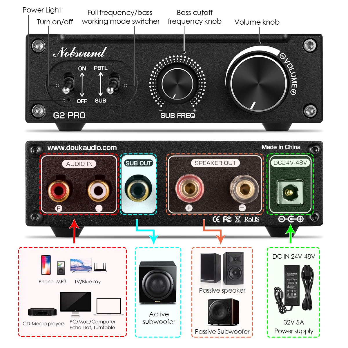 Nobsound G2 PRO internal TPA3255 driver chip detail indicating high power output