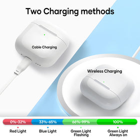 NOCRLG charging ports and LED indicator highlighting fast wired and wireless charging