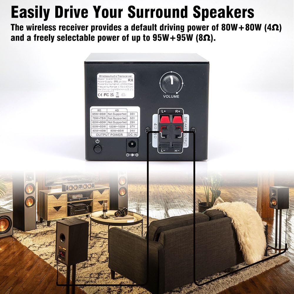 Nodelay S-AIR100-PRO dual-input compatibility with A/V receivers.