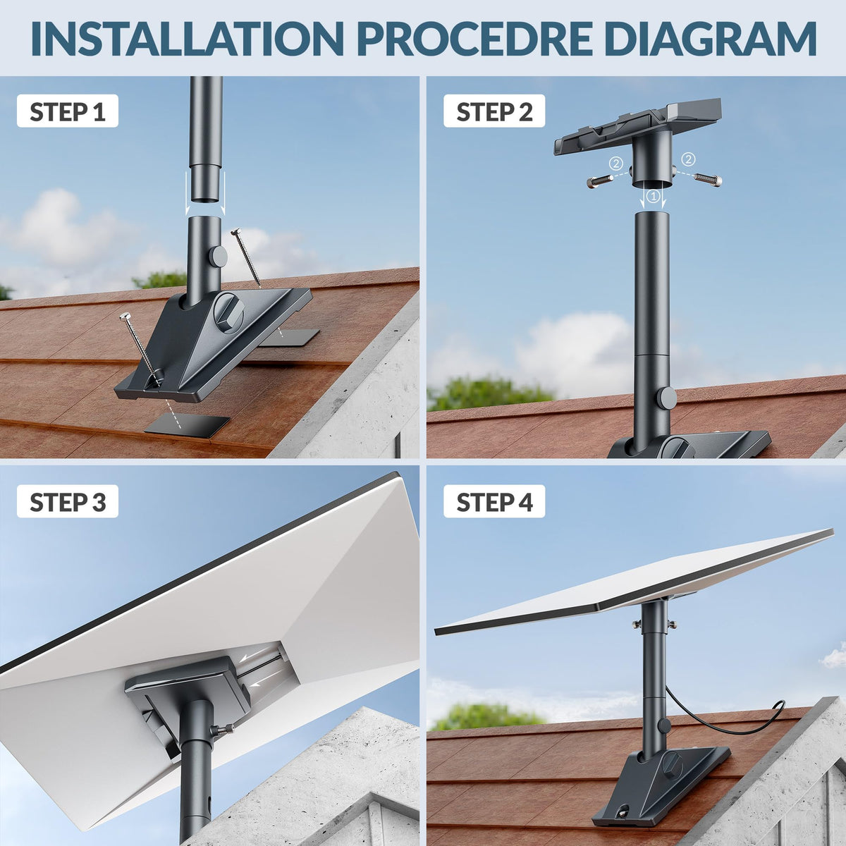 Nogoal insulation guard prevents short circuits during rain.