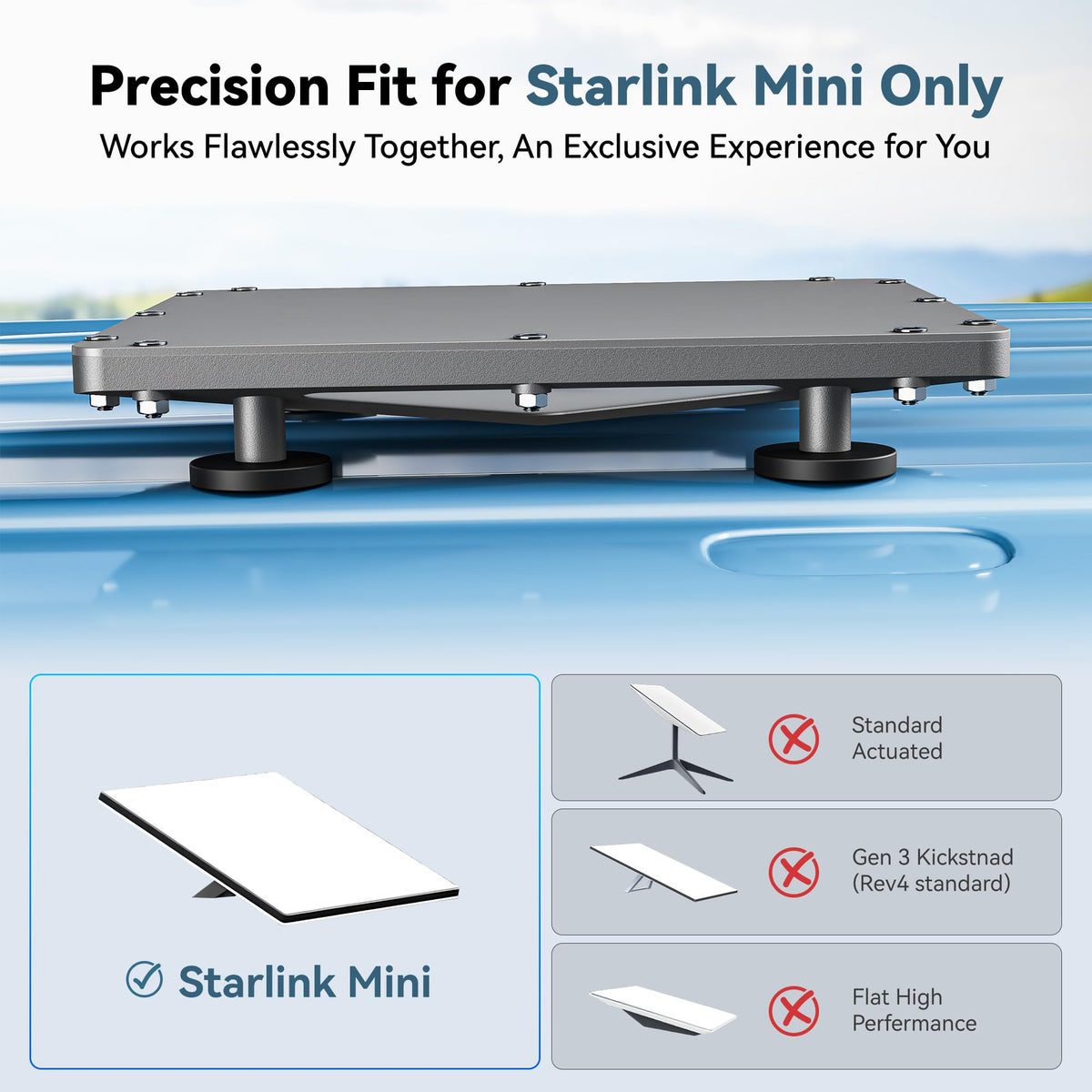 Nogoal Starlink Mini low-profile base reducing vibration during travel