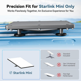 Nogoal Starlink Mini low-profile base reducing vibration during travel