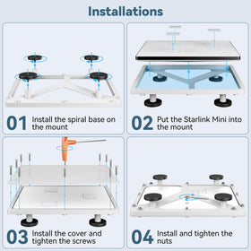 Nogoal Starlink Mini mounting setup ensuring reliable satellite lock during travel.