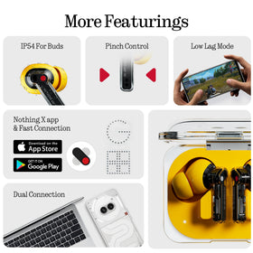 Nothing Ear (a) IP54 buds and IPX2 case handle daily splashes