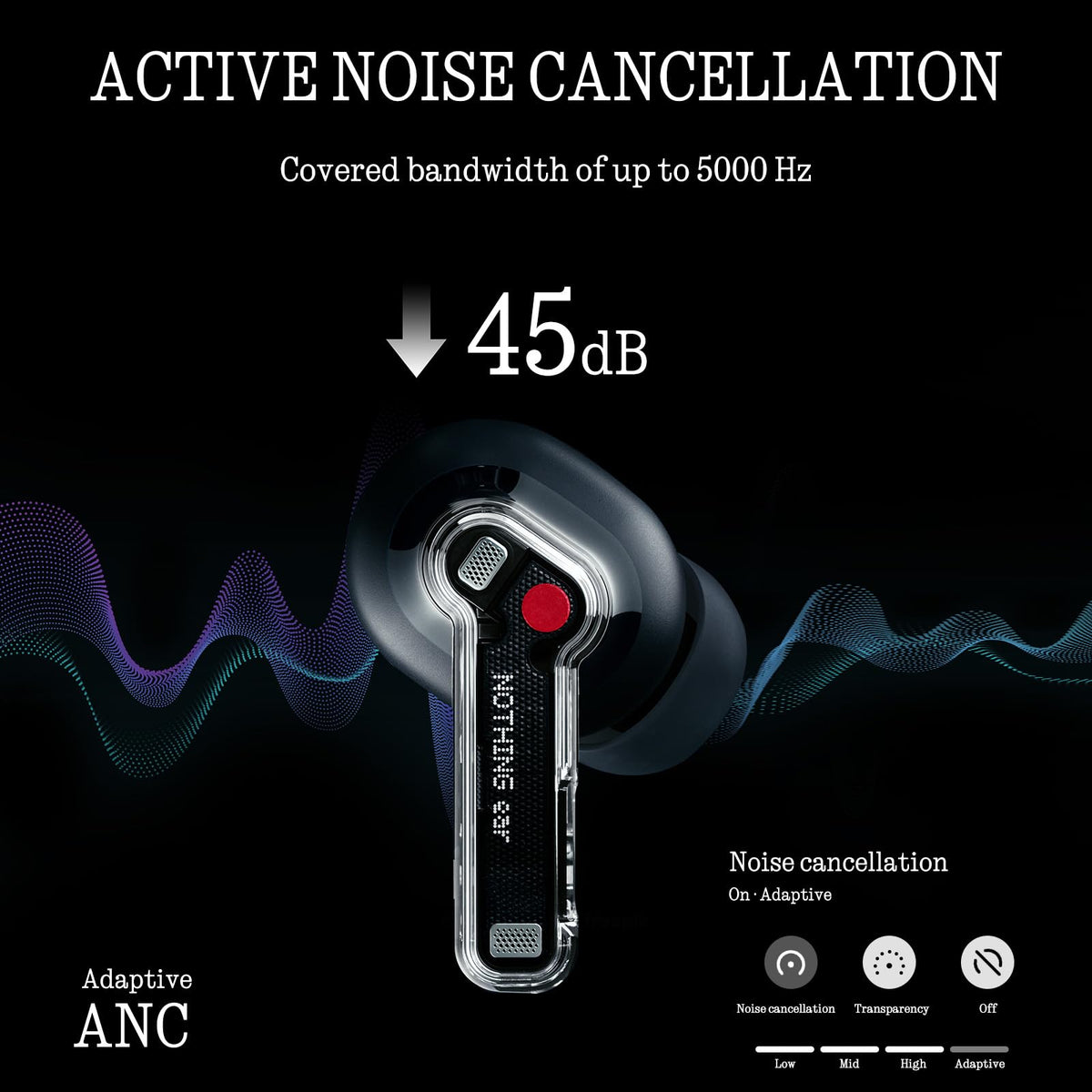 Nothing Ear wireless earbuds with hybrid ANC for focused listening