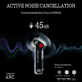 Nothing Ear wireless earbuds with hybrid ANC for focused listening
