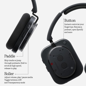 Nothing Headphone 1 40mm driver delivers crisp highs and deep bass