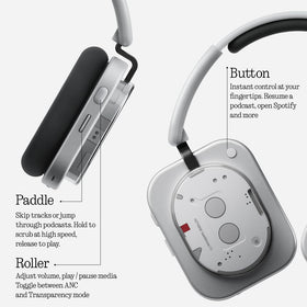 Nothing Headphone 1 illustration of spatial audio with head tracking immersive sound