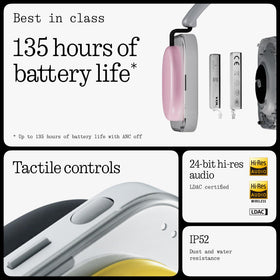 Nothing Headphone (a) over-ear charging-port with fast Type-C recharge for all-day use.