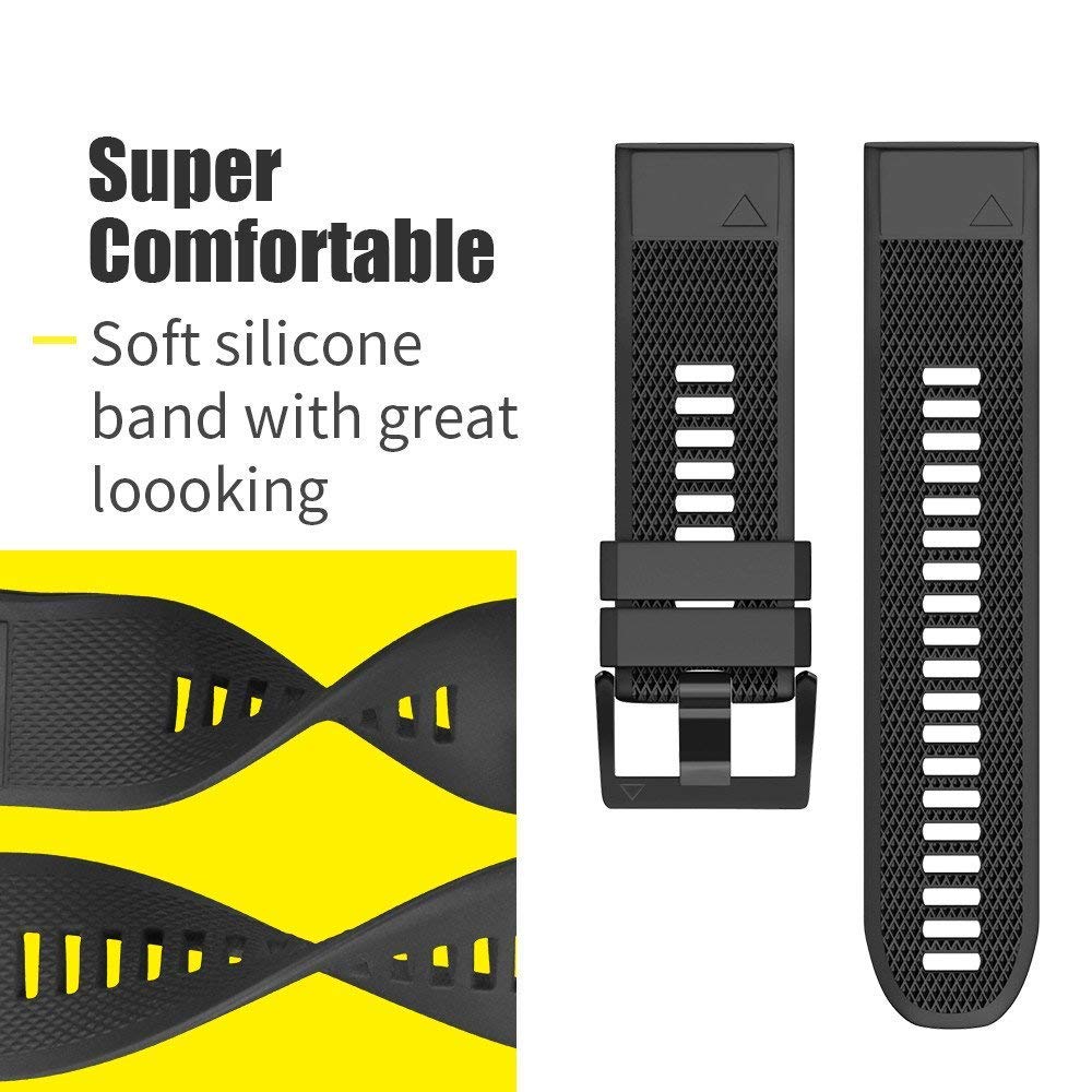 NotoCity silicone band designed for secure everyday wear and biking.