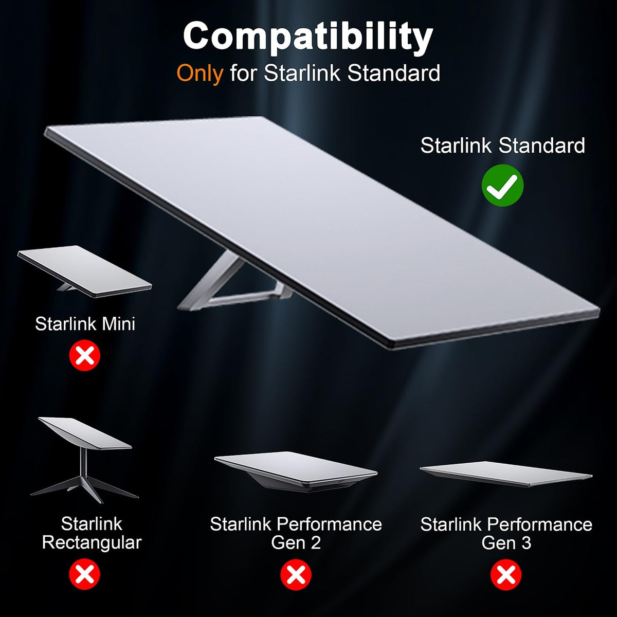 NovaKits adapter side profile illustrating weatherproof aluminum construction benefit