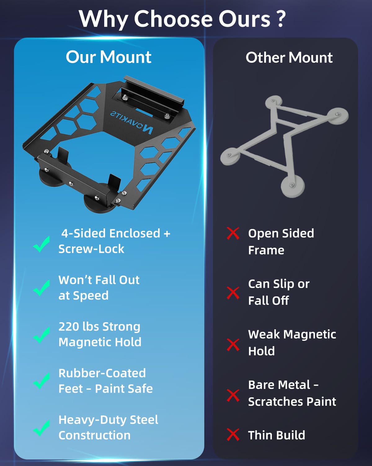 NovaKits Starlink Mini heavy-duty steel build for durability on highways