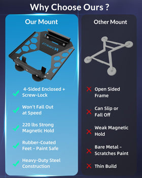 NovaKits Starlink Mini heavy-duty steel build for durability on highways