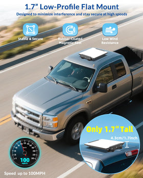 NovaKits Starlink Mini 1.7-inch low-profile design reduces wind drag