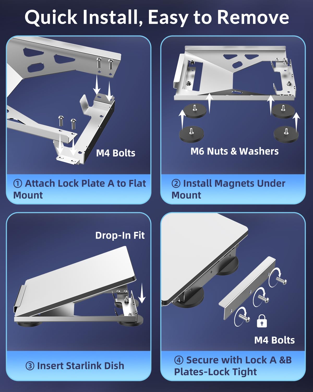 NovaKits Starlink Mini low-profile-plate reduces wind drag on the road.
