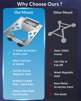 NovaKits Starlink Mini stainless-304 construction promises corrosion resistance in outdoor adventures.